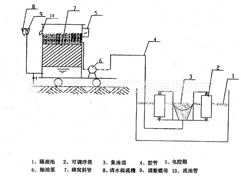 浮油吸收机 (2).jpg